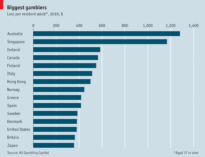 countries where online casino is legal countries where online casino is legal